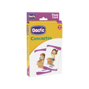 Dactic; Láminas Conceptos